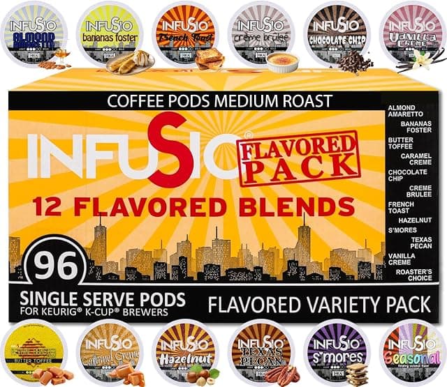 Flavored Coffee Pods Variety Pack – 96 Count